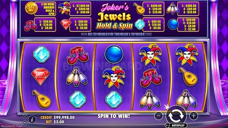 tg777 casino Strategic Decision Making